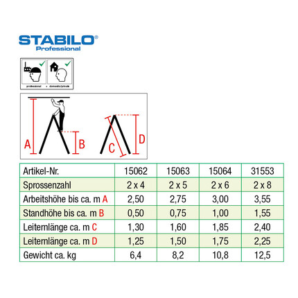 Krause Stabilo Professional Sprossen-Doppelleiter 2 x 4 Holz Impression #1