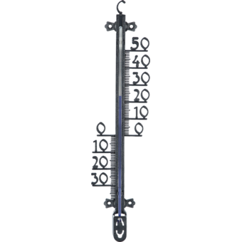 Thermometer Hauswand